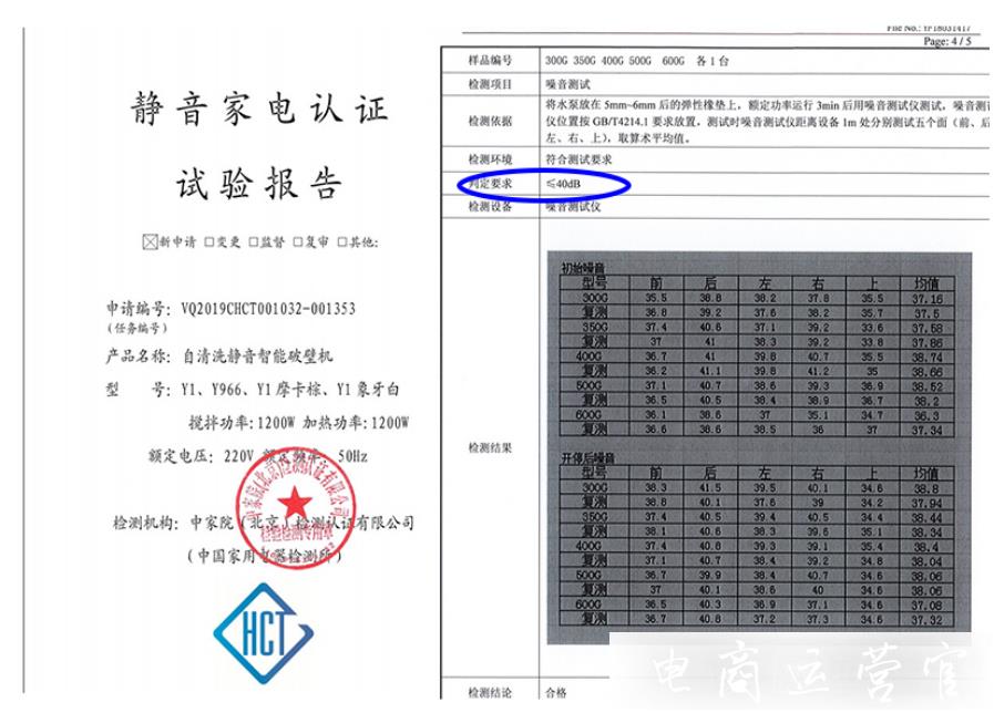 京東618十大商品標(biāo)題熱搜詞-存在哪些客訴風(fēng)險(xiǎn)?